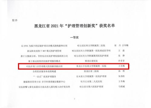 我院护理部荣获2021年黑龙江省 护理管理创新奖 一等奖