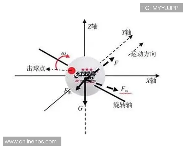 杭州乒乓球队与西安乒乓球队赛后分析力量对比与战术探讨